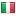 centronutrizionale.net hosted country
